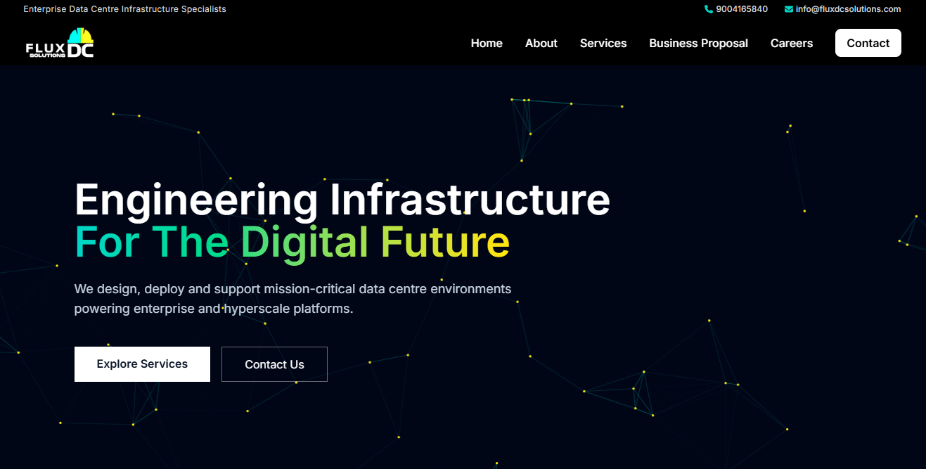 From Infrastructure to Interface: How We Built Flux Solutions DC’s Digital Presence